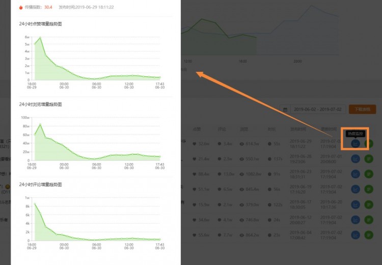 时间就是金钱「我的快手号」帮你一秒搞定十个号