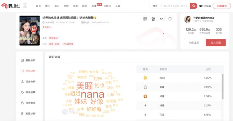 新手博主入门必备！小红书的正确起号方式