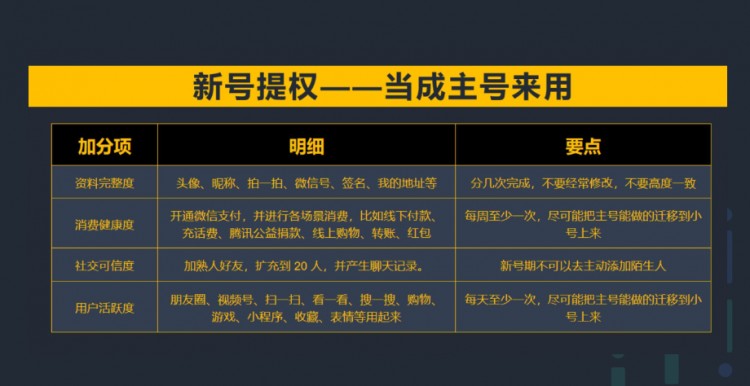 微信防封养号规则大全最新整理