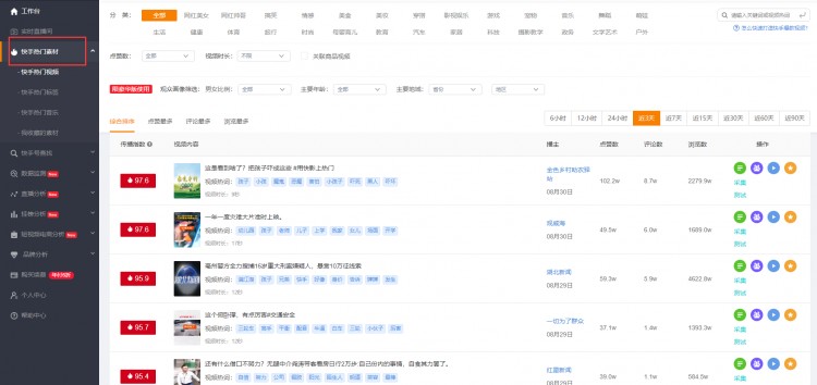 新手快速入门快手短视频内容创作运营的5大技巧