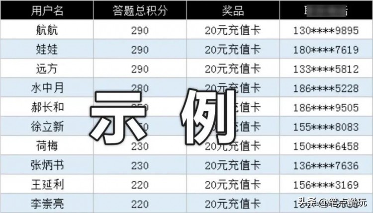 为什么半公开手机号码时常隐去中间4位而不是后4位数字