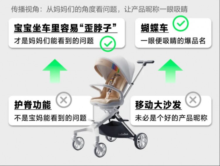 小红书产品种草:从筛选到生长