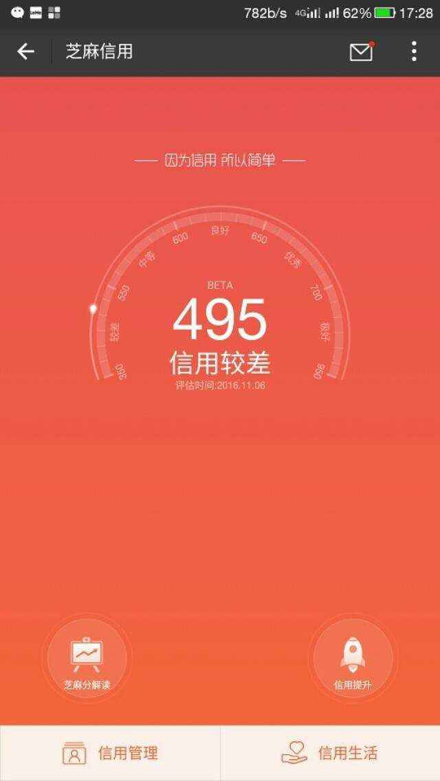 支付宝的芝麻信用分有用吗分高会有什么好处看完长知识了