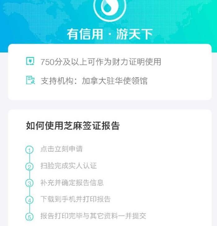 支付宝的芝麻信用分有用吗分高会有什么好处看完长知识了