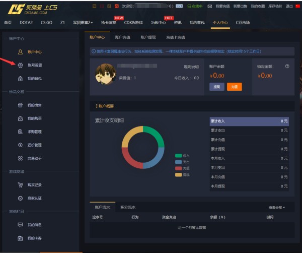 DOTA2怎么在C5等平台上出售饰品能给个流程吗