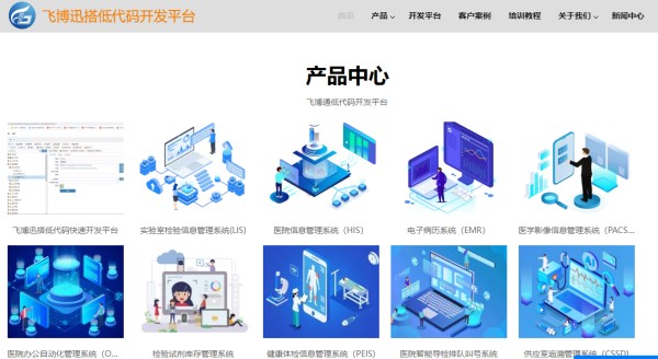 知名的低代码开发平台技术社区有哪些