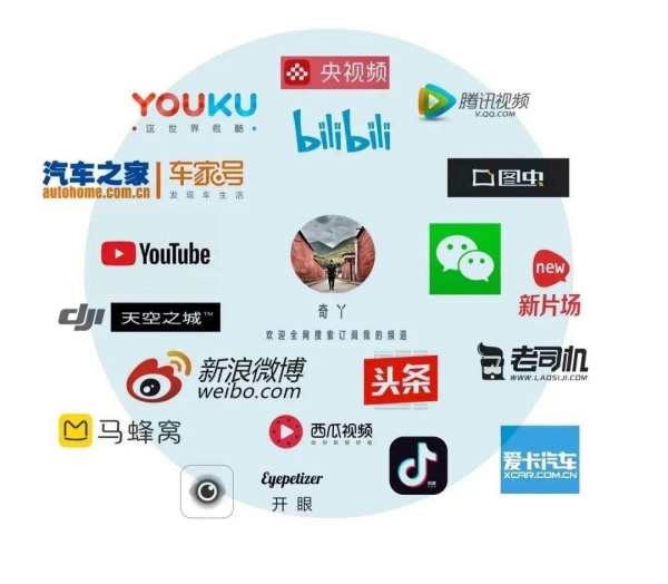 自媒体人必备软件有哪些