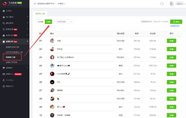 直播一个抖音号一天多少钱