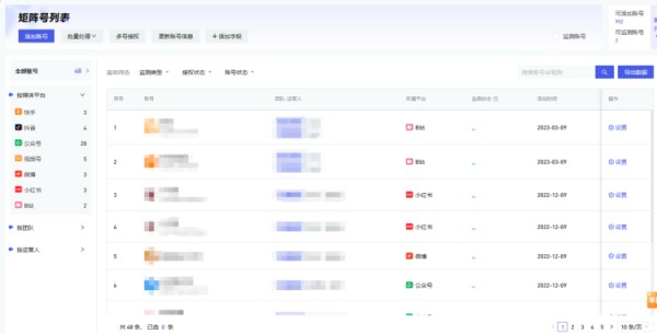 企业如何开抖音企业号