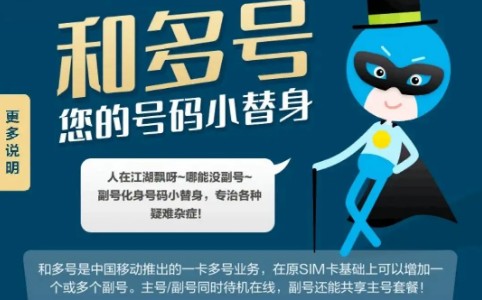 虚拟小号APP有哪些比较好